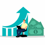 Basic Profitability Formula