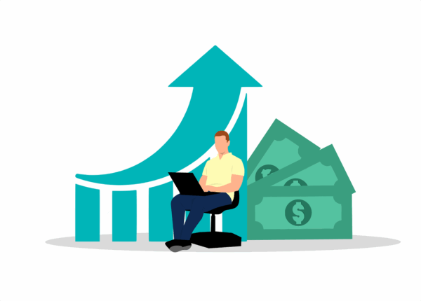 Basic Profitability Formula